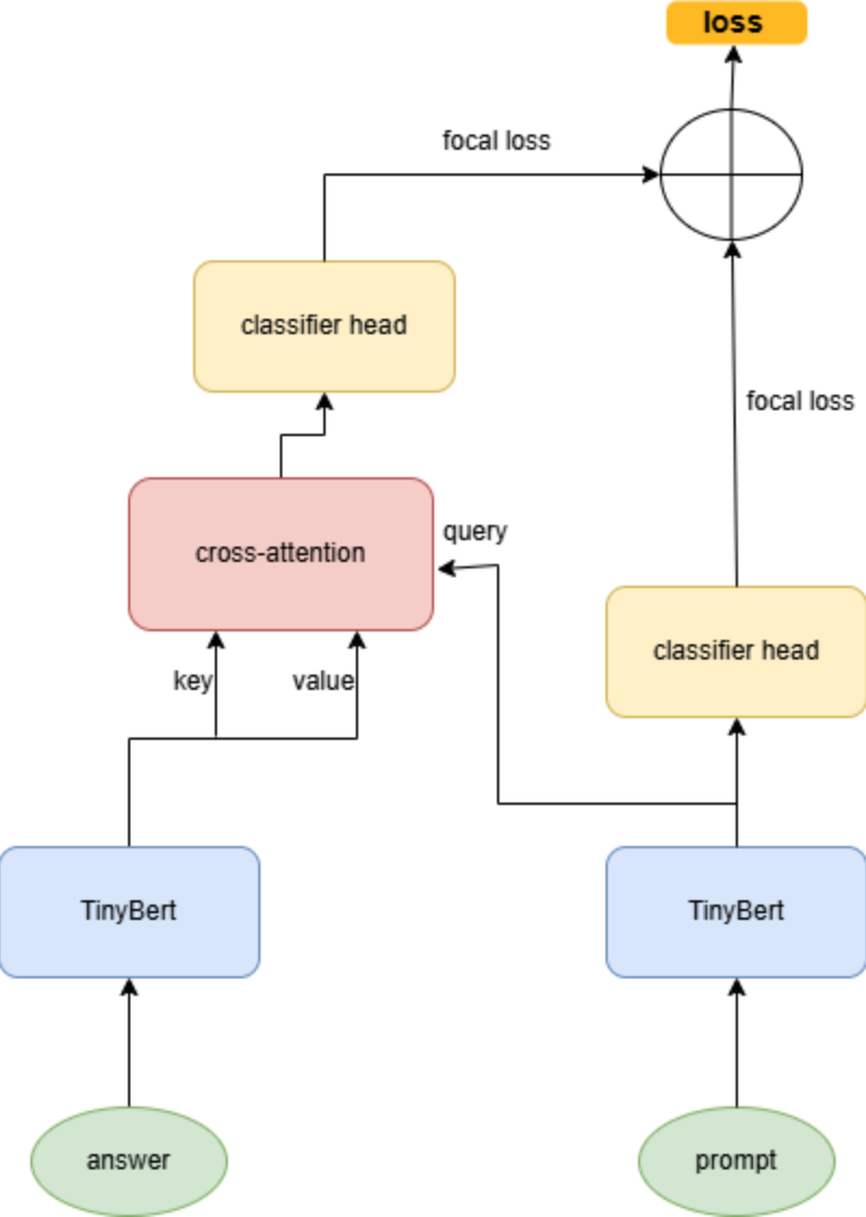 Untitled Diagram.drawio (1)